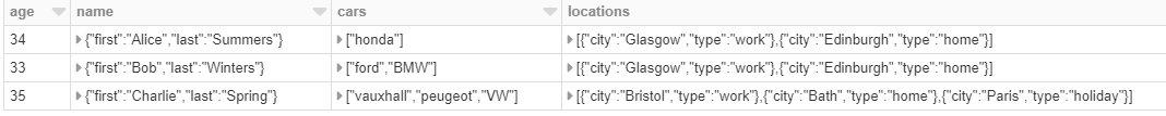 view of a dataframe with an array of maps as one column