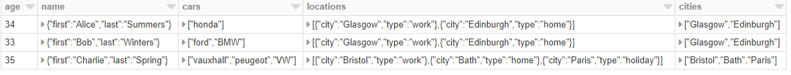 view of a dataframe with a new array column extracted