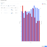 Graphing in Databricks - Justin's Blog